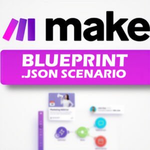 Blueprint Make.com: Google Sheets a WordPress con IA